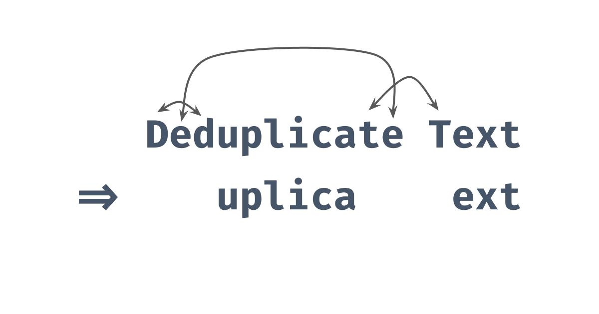 Two rows of text. The first reads 'Deduplicate Text', with arrows pointing the first two Ds, Es, and Ts to each other. The second row reads 'uplica ext,' with the Ds, Es, and Ts in the first row removed.