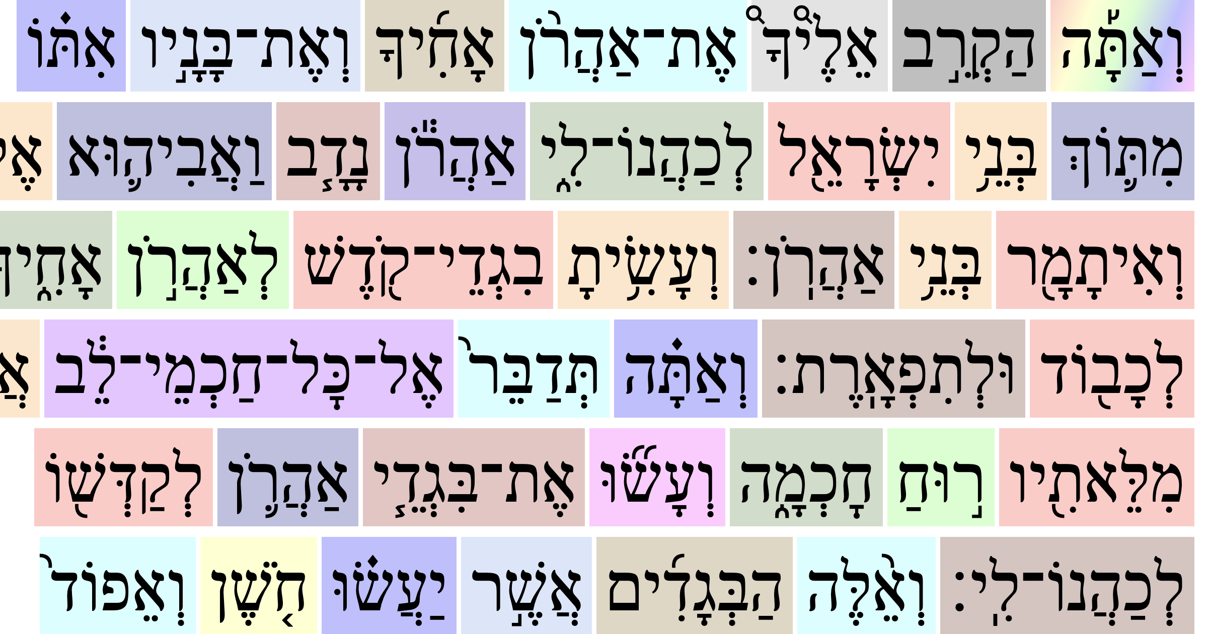 A paragraph of Hebrew text where each word has a background color depending on its trope.